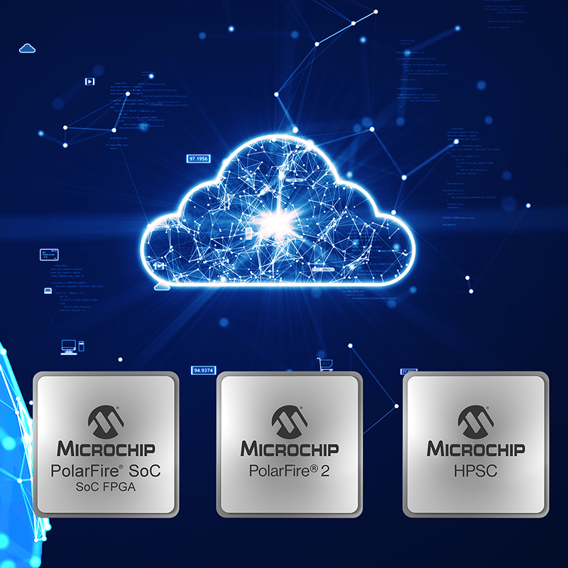 Microchip showcases RISCVbased FPGA and solutions